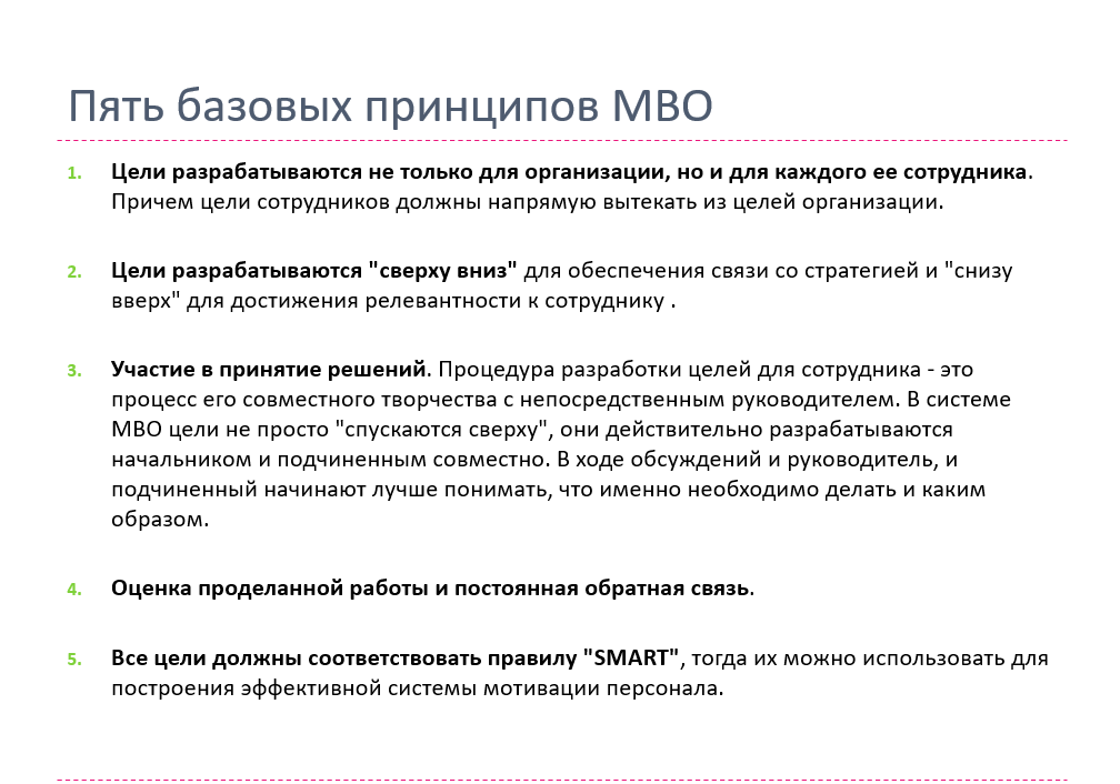 Pyat' bazovykh printsipov MBO