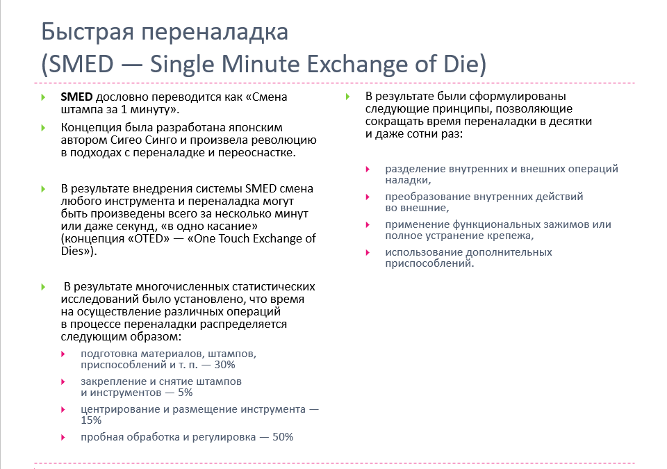 Bystraya perenaladka (SMED — Single Minute Exchange of Die)