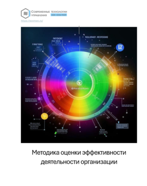 Metodika otsenki effektivnosti deyatel'nosti organizatsii