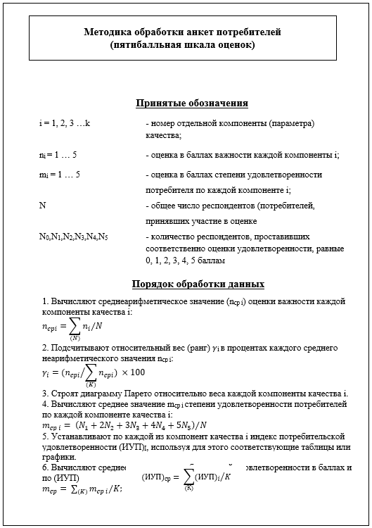 Методика обработки анкет потребителей